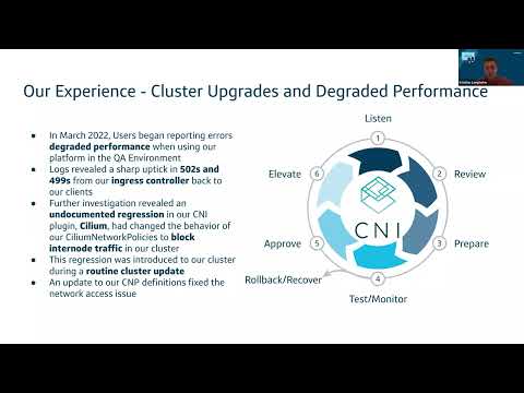 CNCF On-Demand Webinar: Running a multi-tenant platform on a managed Kubernetes cluster
