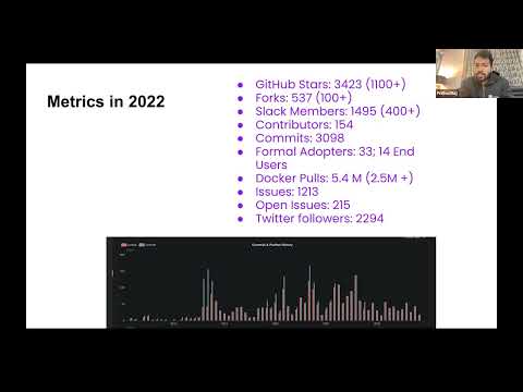 CNCF On-Demand Webinar: LitmusChaos Year Review 2022 – The Chaos Engineering Updates