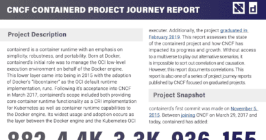 containerd Project Journey Report