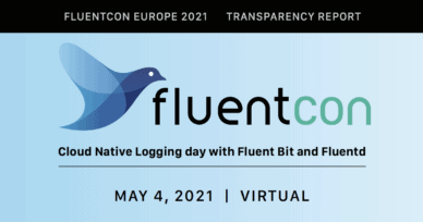 FluentCon: Cloud Native Logging Day with Fluent Bit and Fluentd Europe 2021